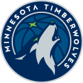 MTimberwolves_Global-2017